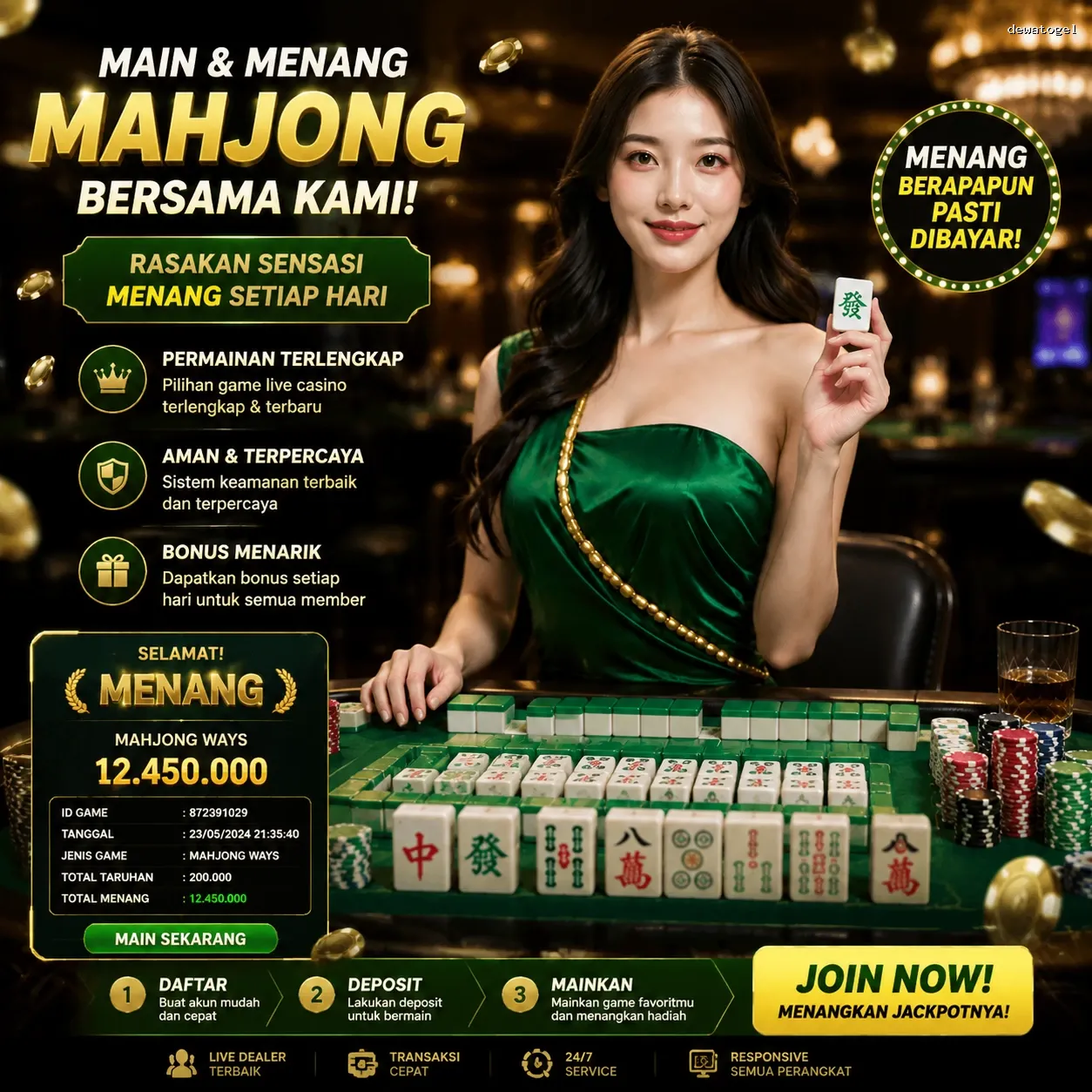 Bagaimana dewatogel Mengubah Cara Kita Bermain Game Online